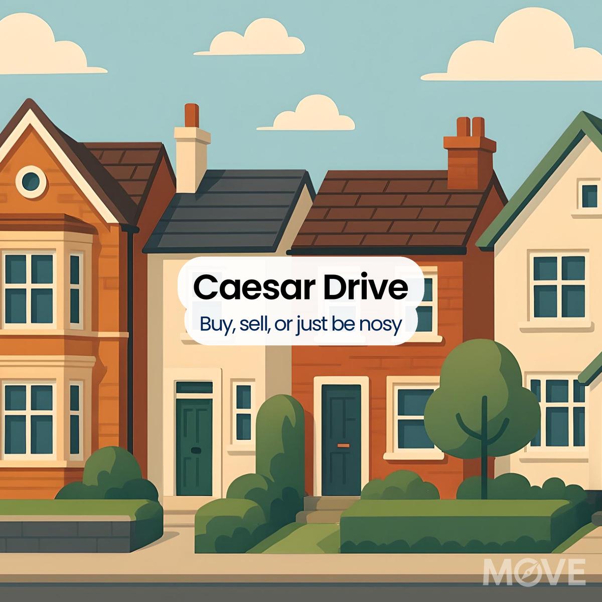 Caesar Drive, CV11, Nuneaton