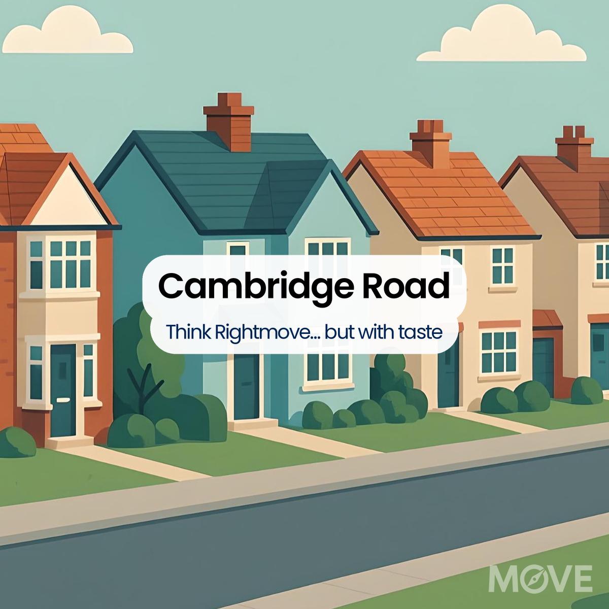 Cambridge Road, B13, Birmingham