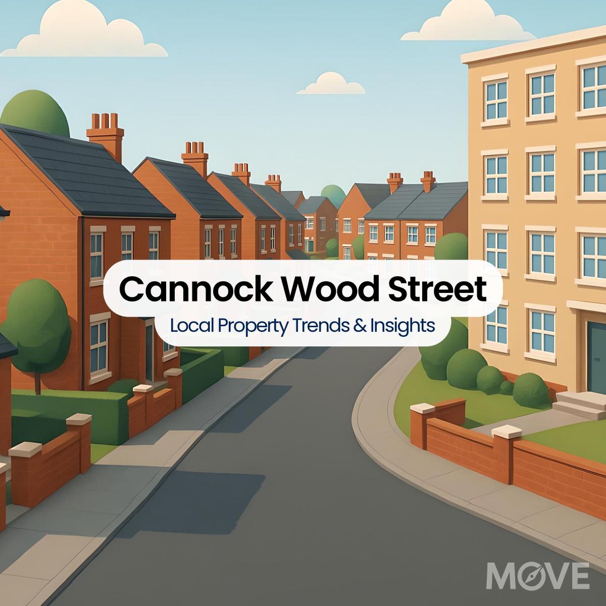 Cannock Wood Street, WS12, Cannock