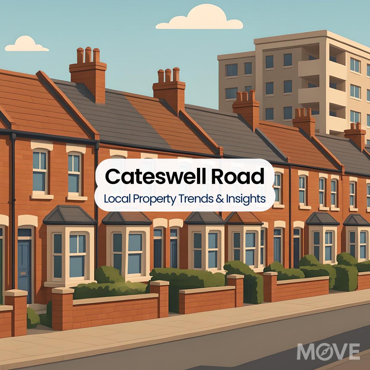 Cateswell Road, B11, Birmingham
