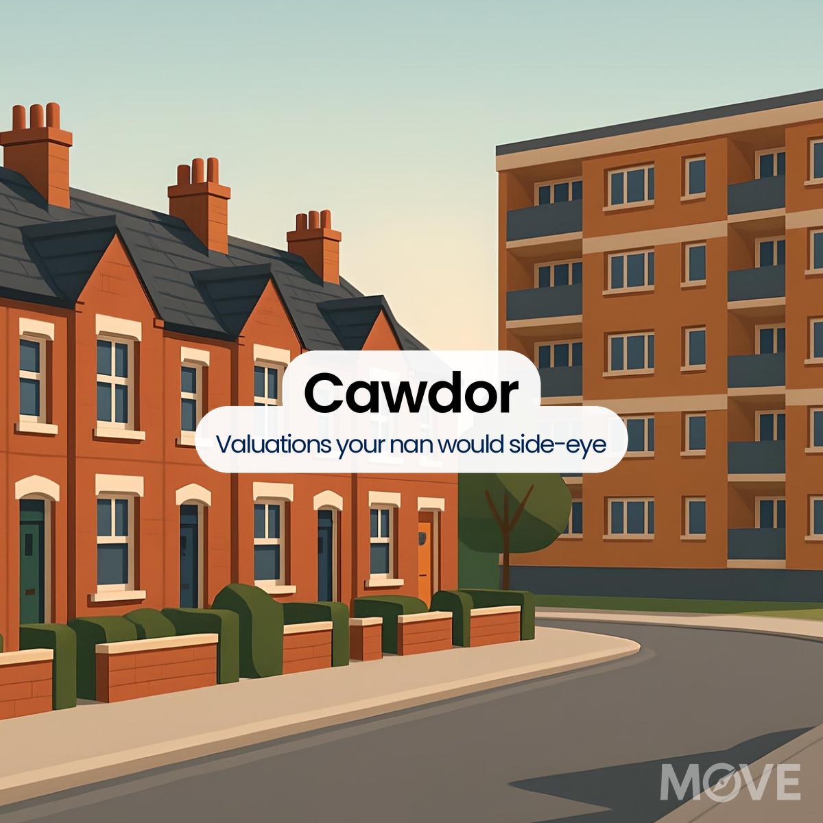 Cawdor, HR9, Ross-on-wye