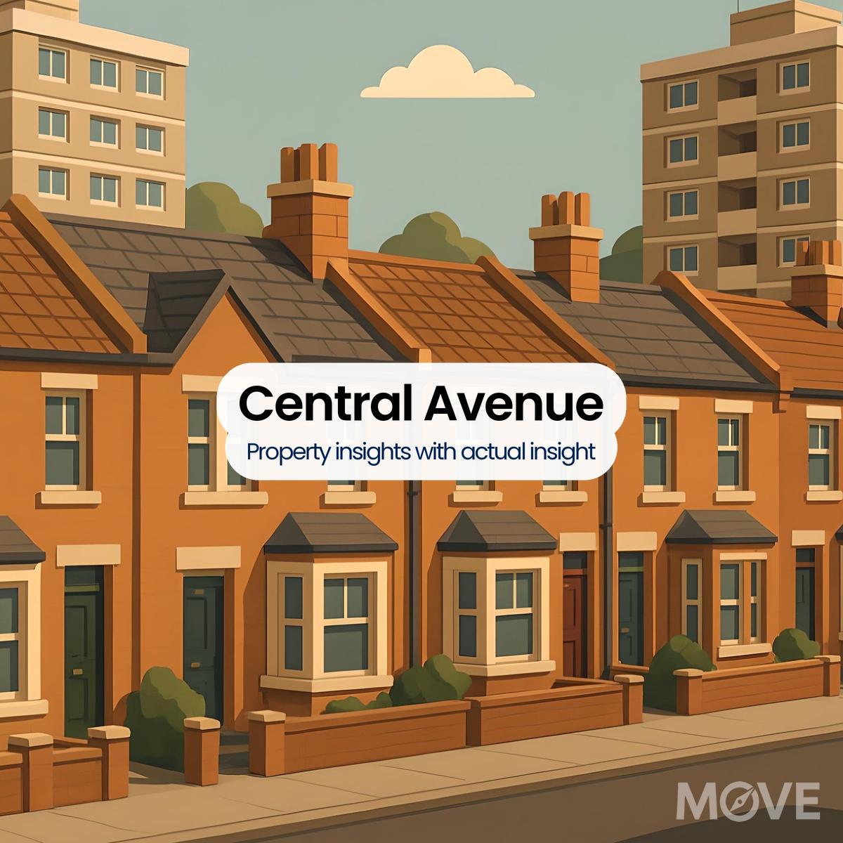 Central Avenue, CV2, Coventry