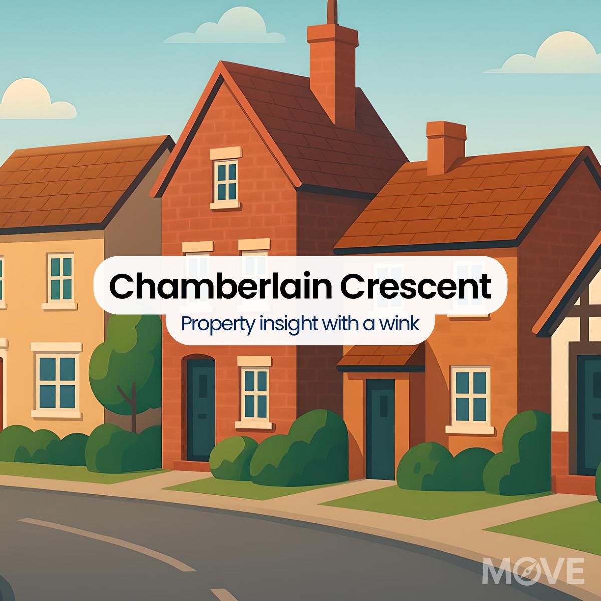 Chamberlain Crescent, B90, Solihull