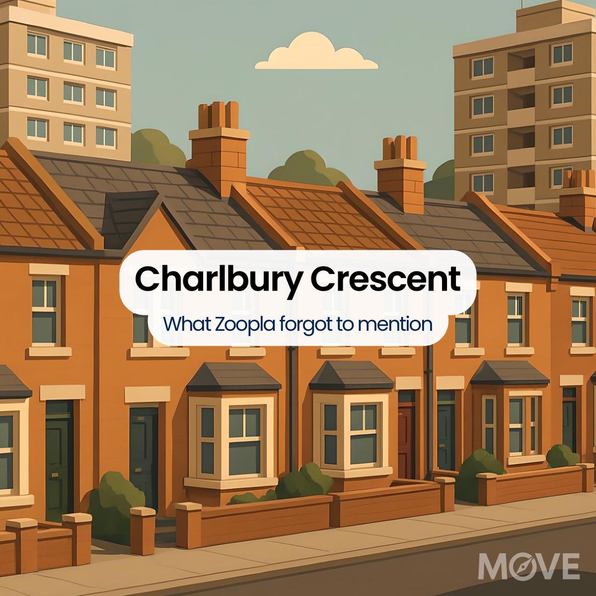 Charlbury Crescent, B26, Birmingham