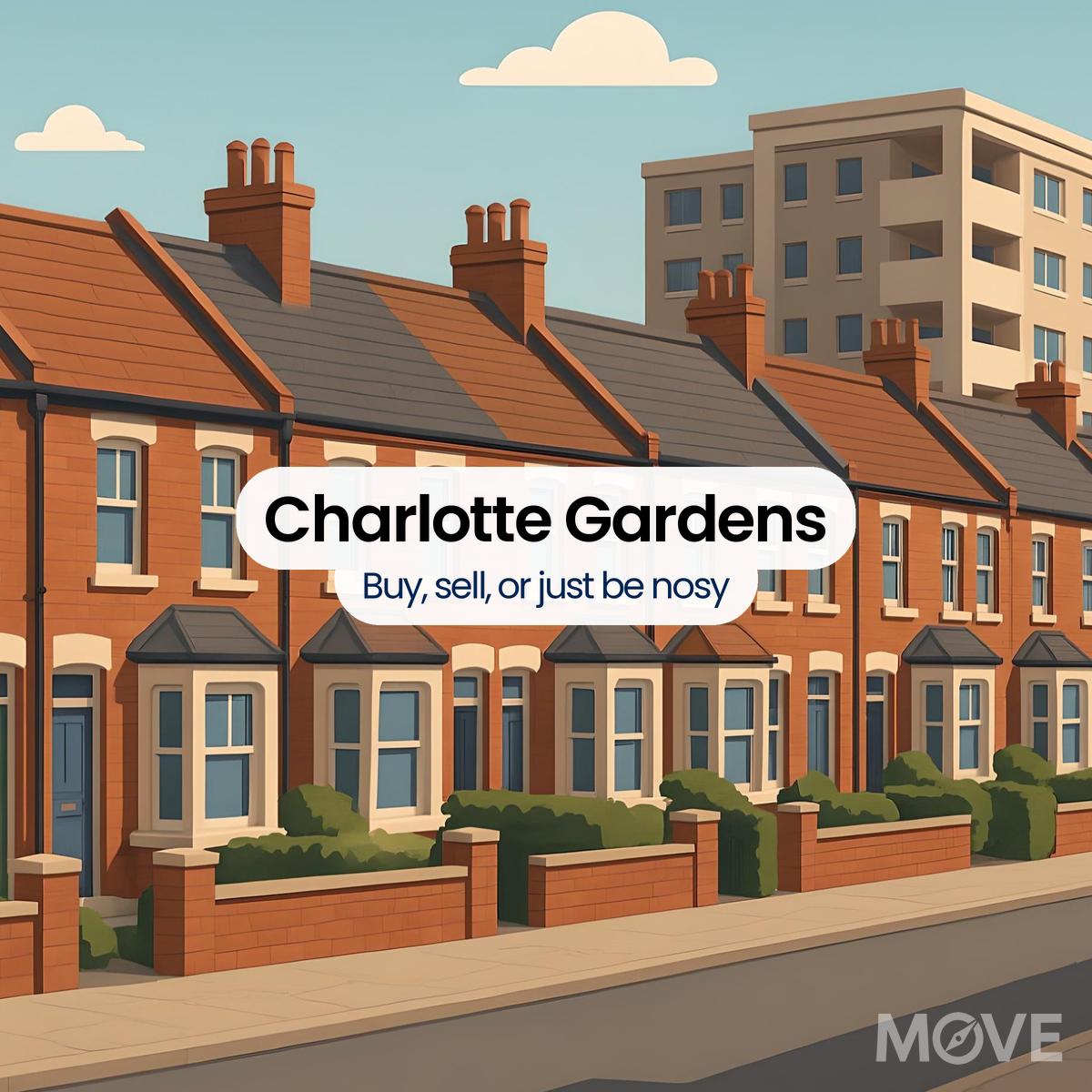 Charlotte Gardens, B90, Solihull
