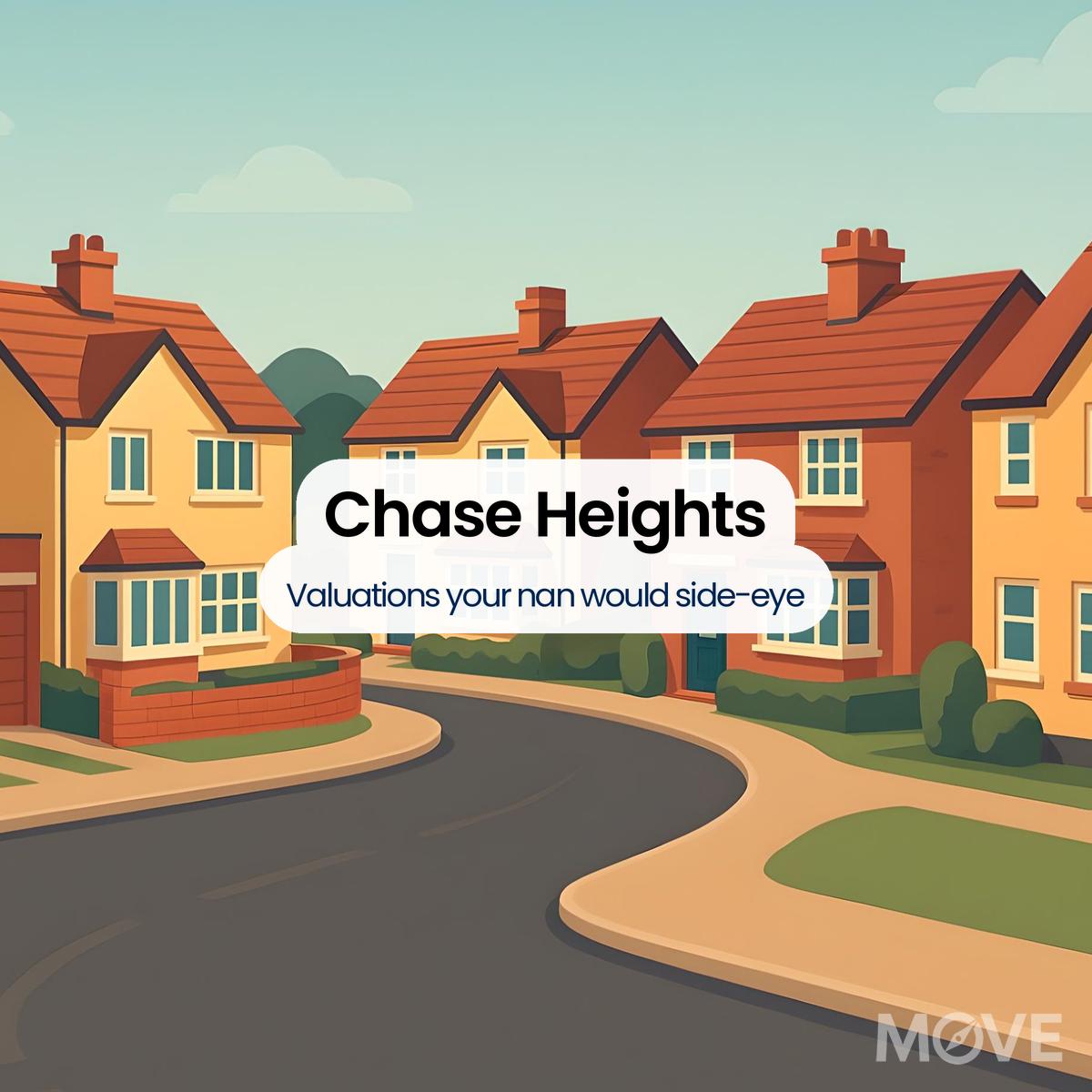 Chase Heights, WS12, Cannock