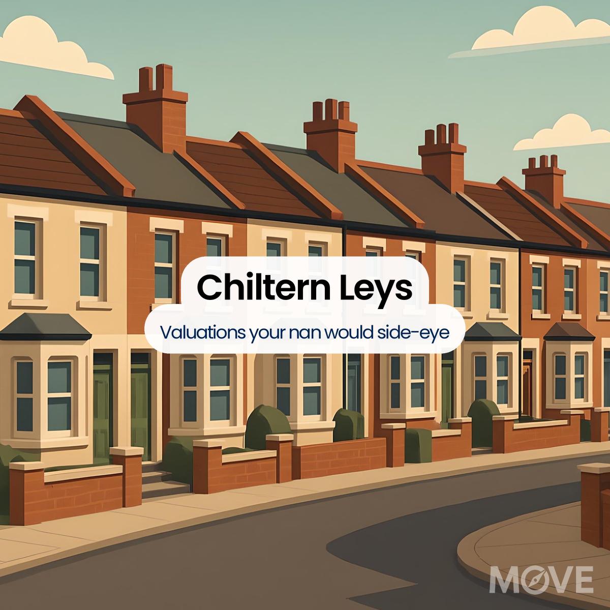 Chiltern Leys, CV6, Coventry