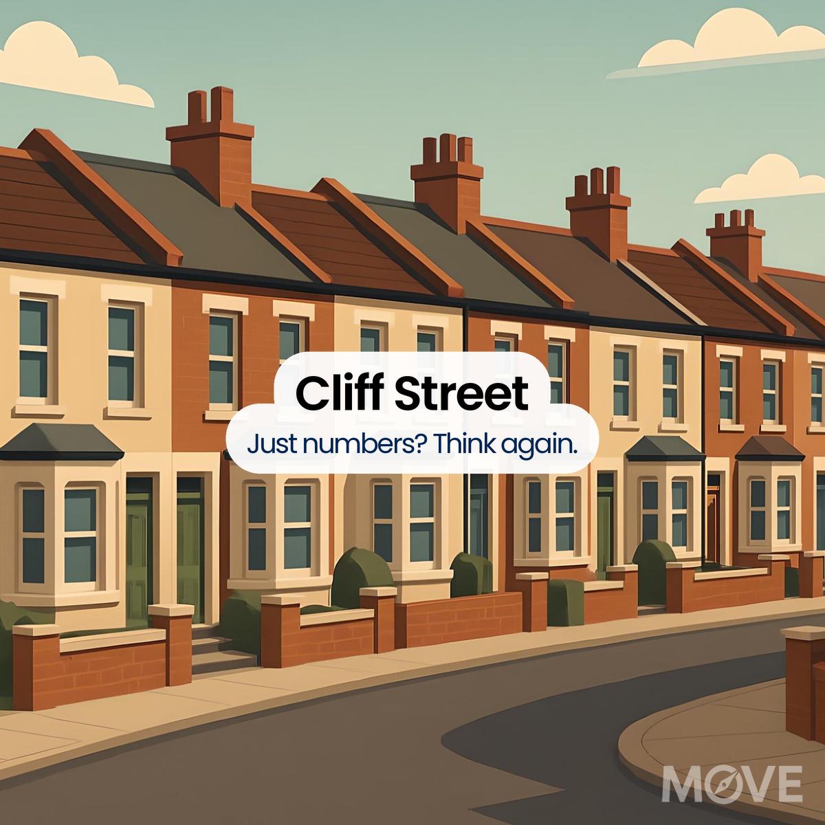 Cliff Street, ST6, Stoke-on-trent