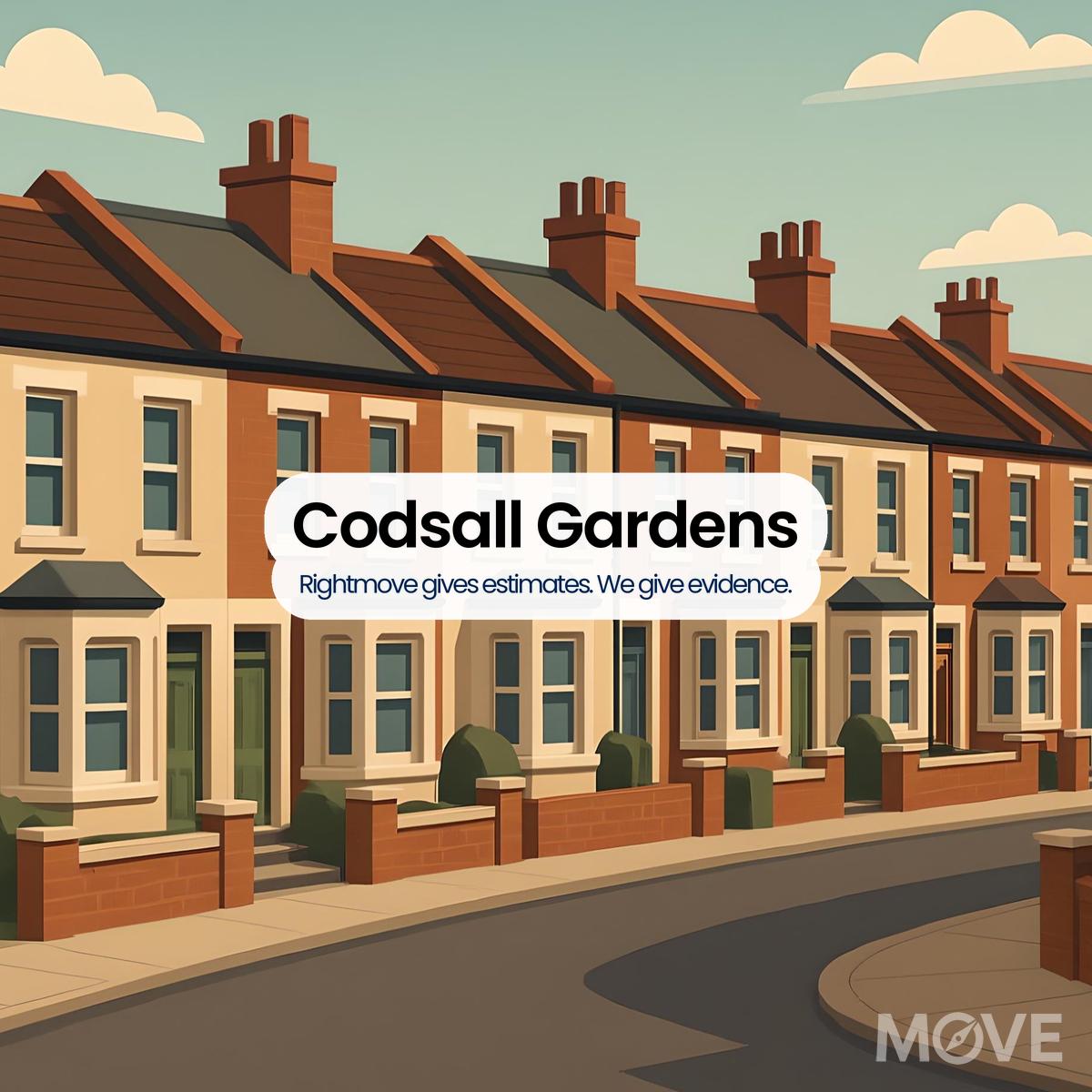 Codsall Gardens, WV8, Wolverhampton