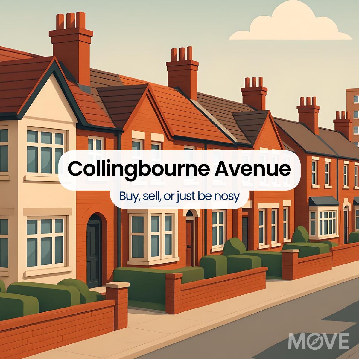 Collingbourne Avenue, B36, Birmingham