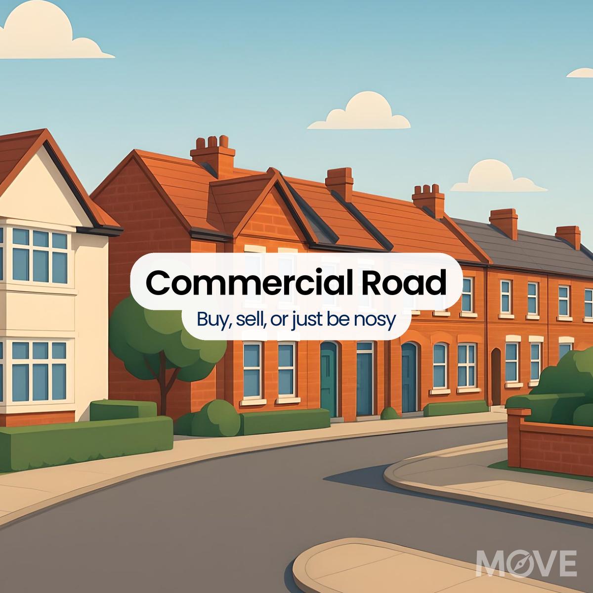 Commercial Road, HR1, Hereford