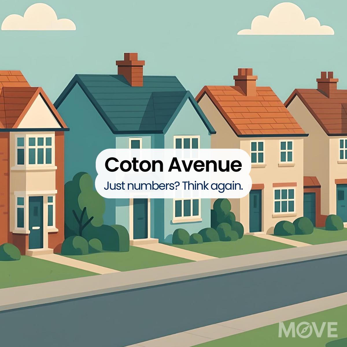 Coton Avenue, ST16, Stafford