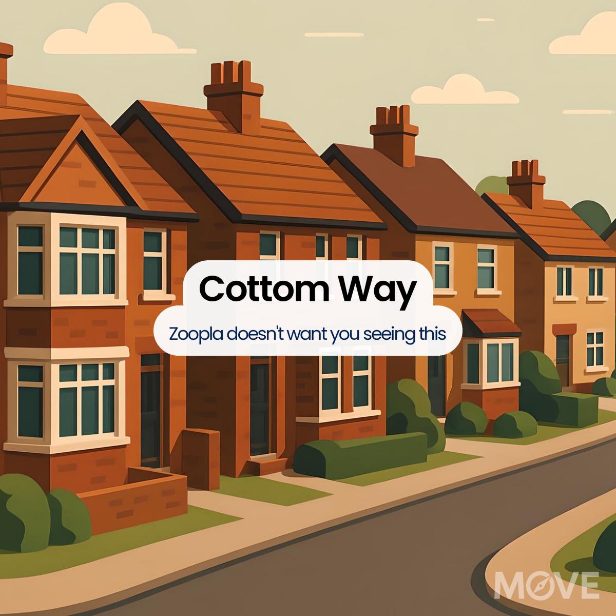 Cottom Way, TF3, Telford