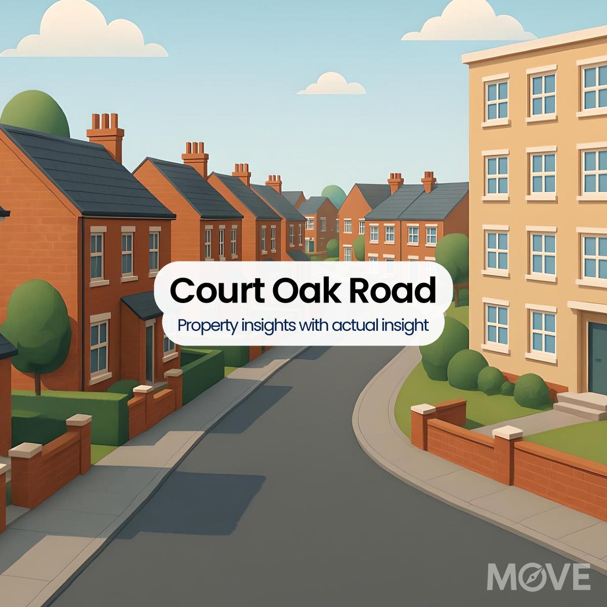 Court Oak Road, B17, Birmingham