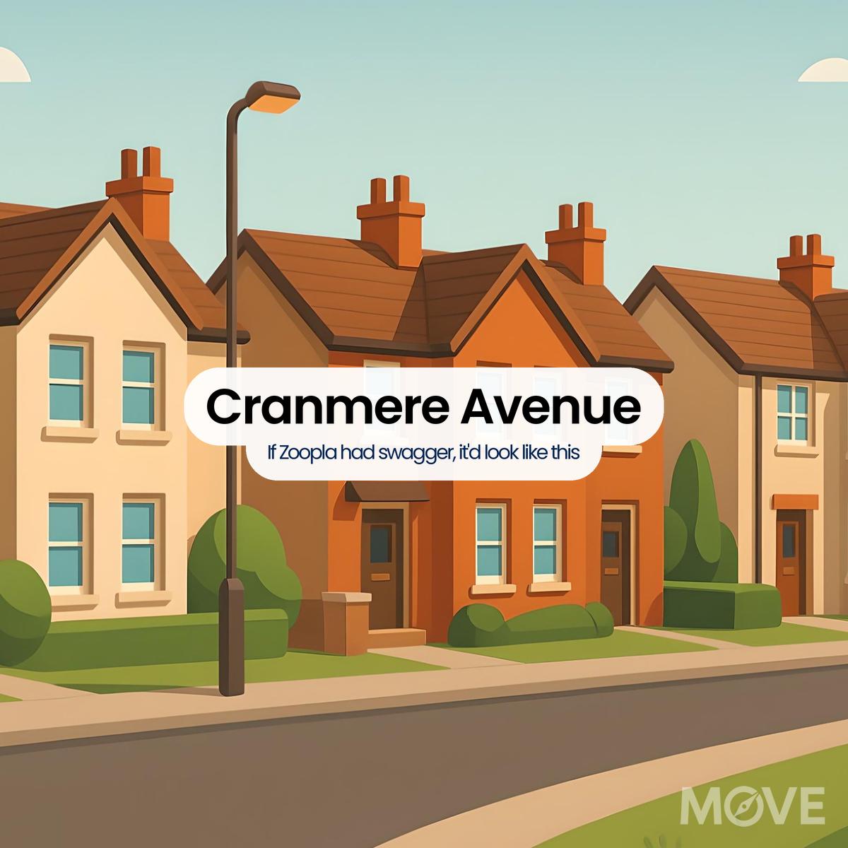 Cranmere Avenue, WV6, Wolverhampton