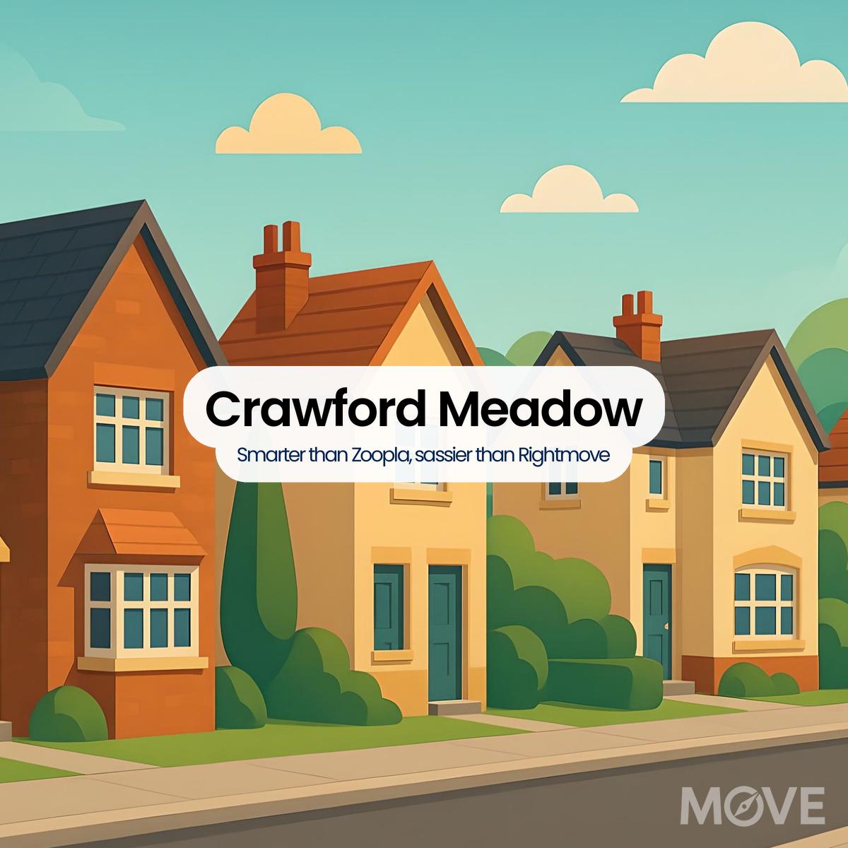 Crawford Meadow, SY3, Shrewsbury