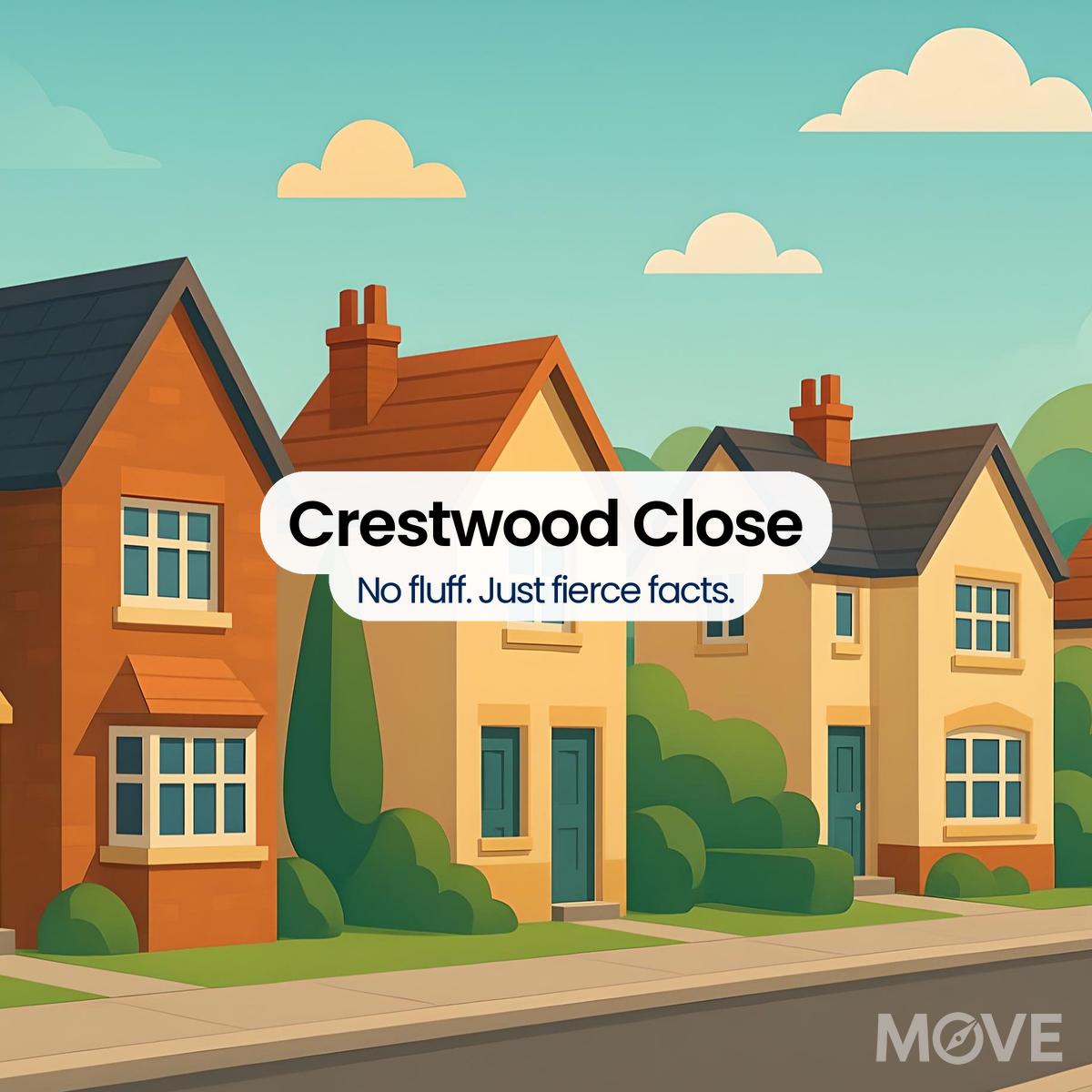 Crestwood Close, DE13, Burton-on-trent