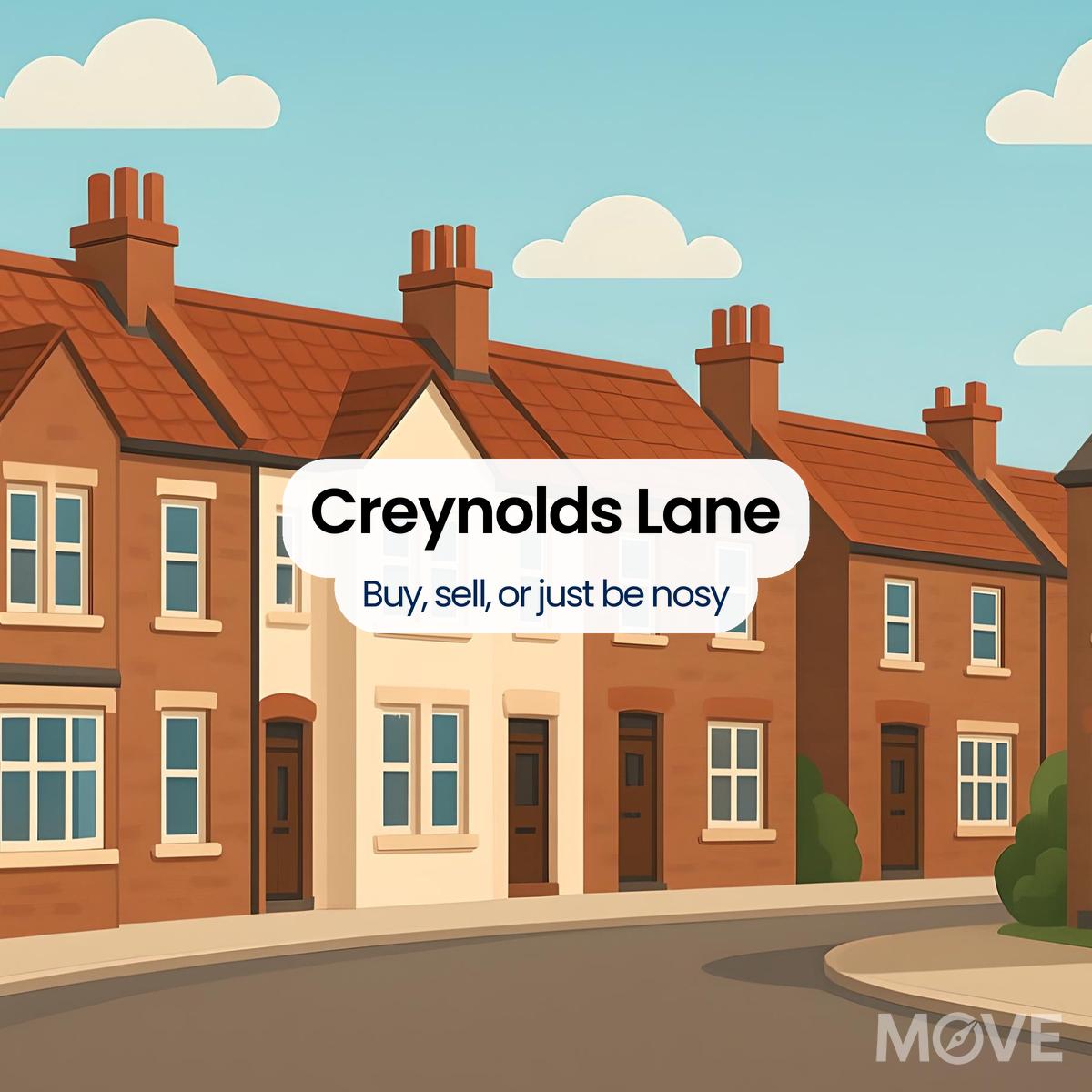Creynolds Lane, B90, Solihull