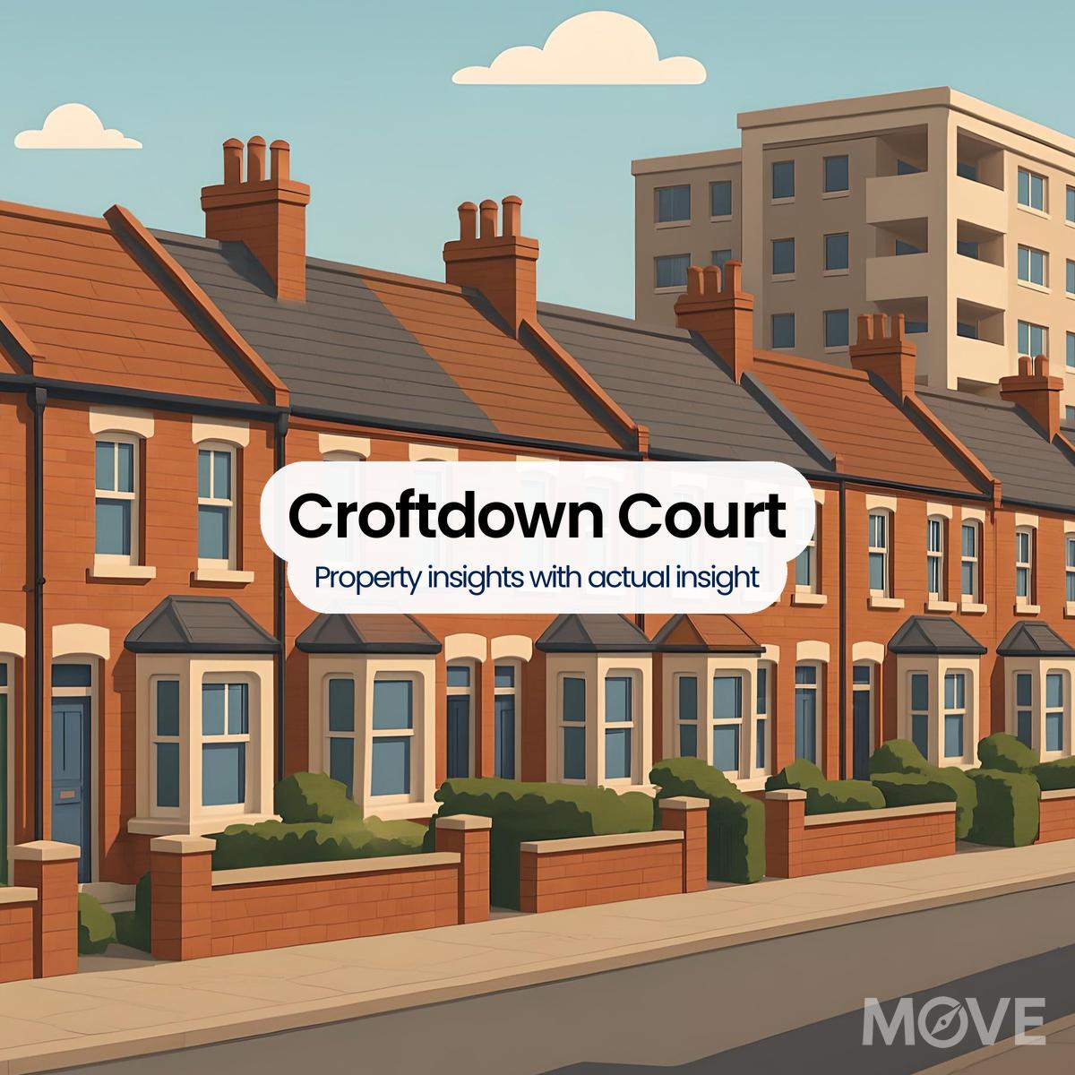 Croftdown Court, WR14, Malvern