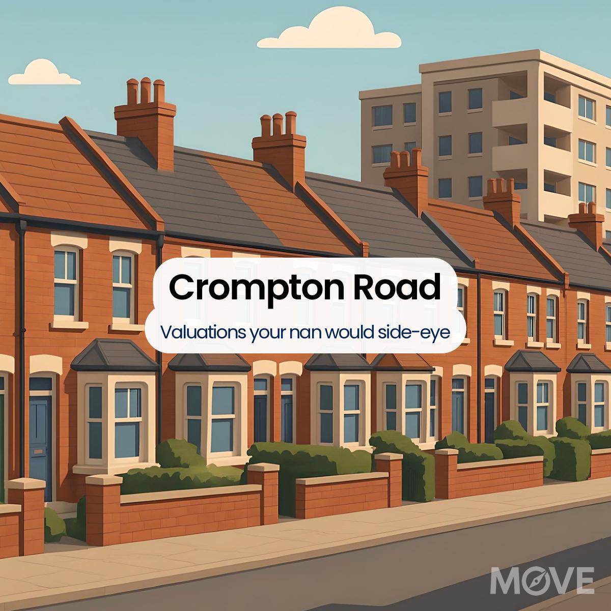 Crompton Road, B20, Birmingham