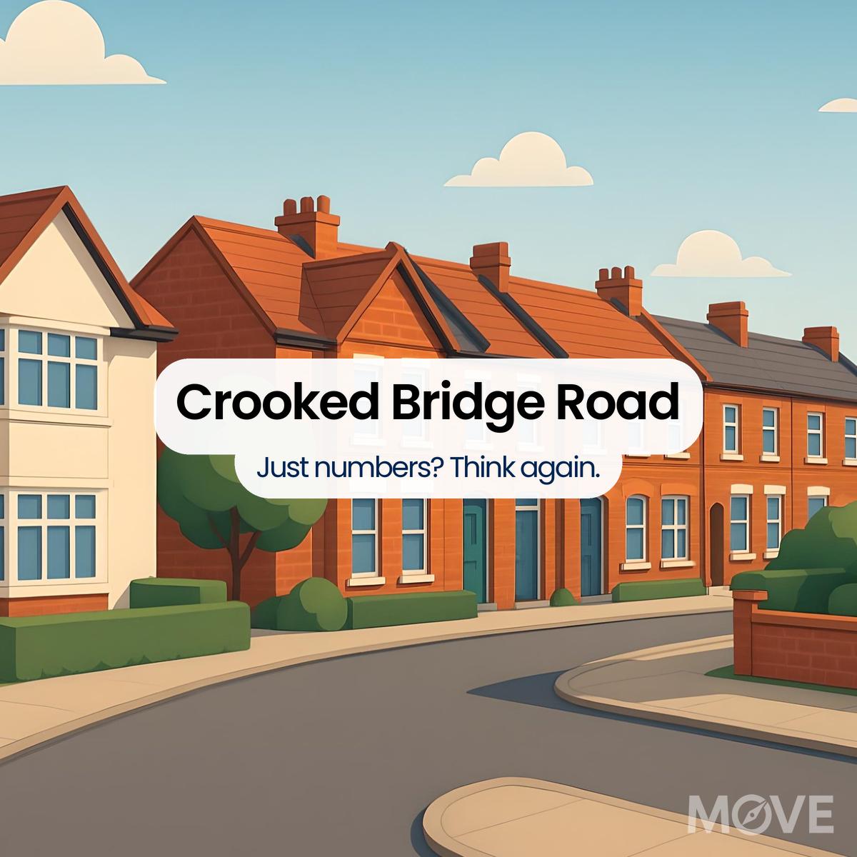 Crooked Bridge Road, ST16, Stafford