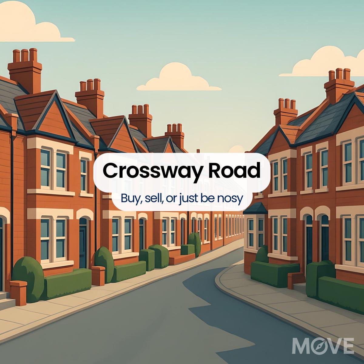 Crossway Road, CV3, Coventry