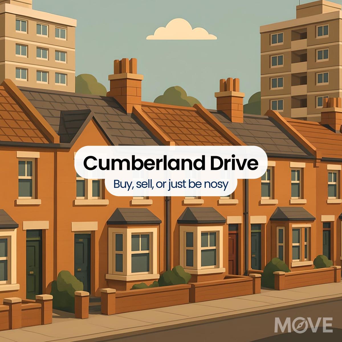 Cumberland Drive, CV10, Nuneaton