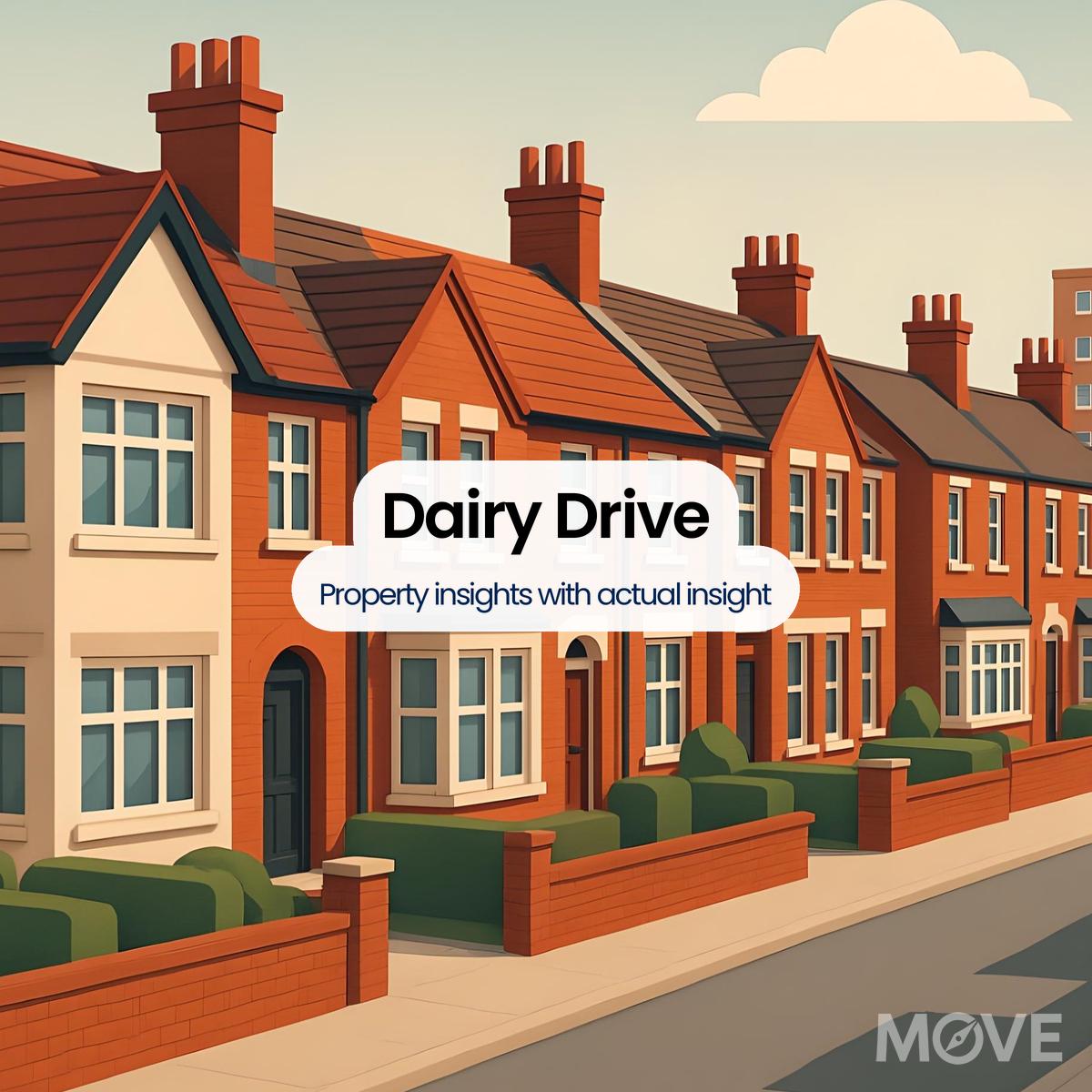 Dairy Drive, B42, Birmingham