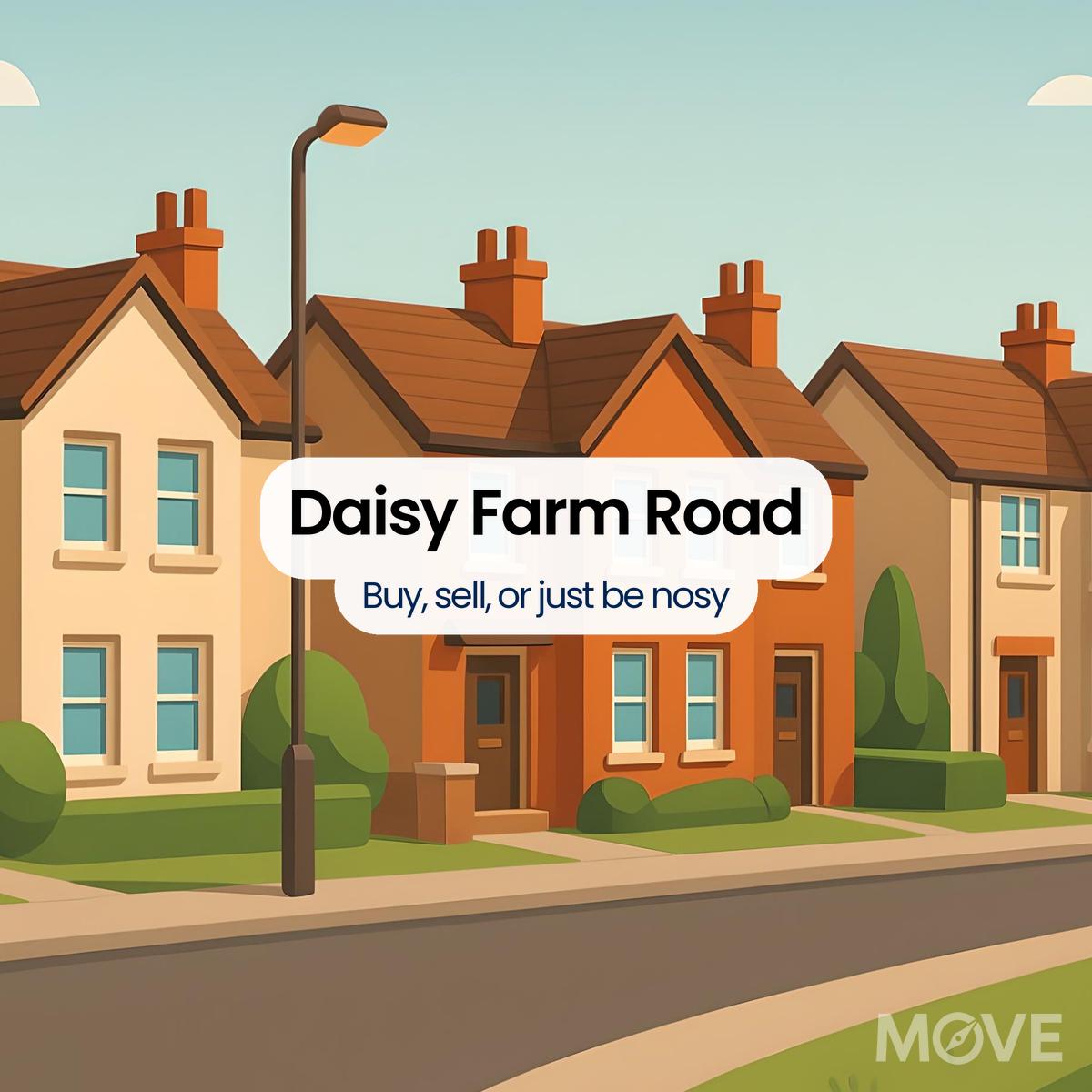 Daisy Farm Road, B14, Birmingham