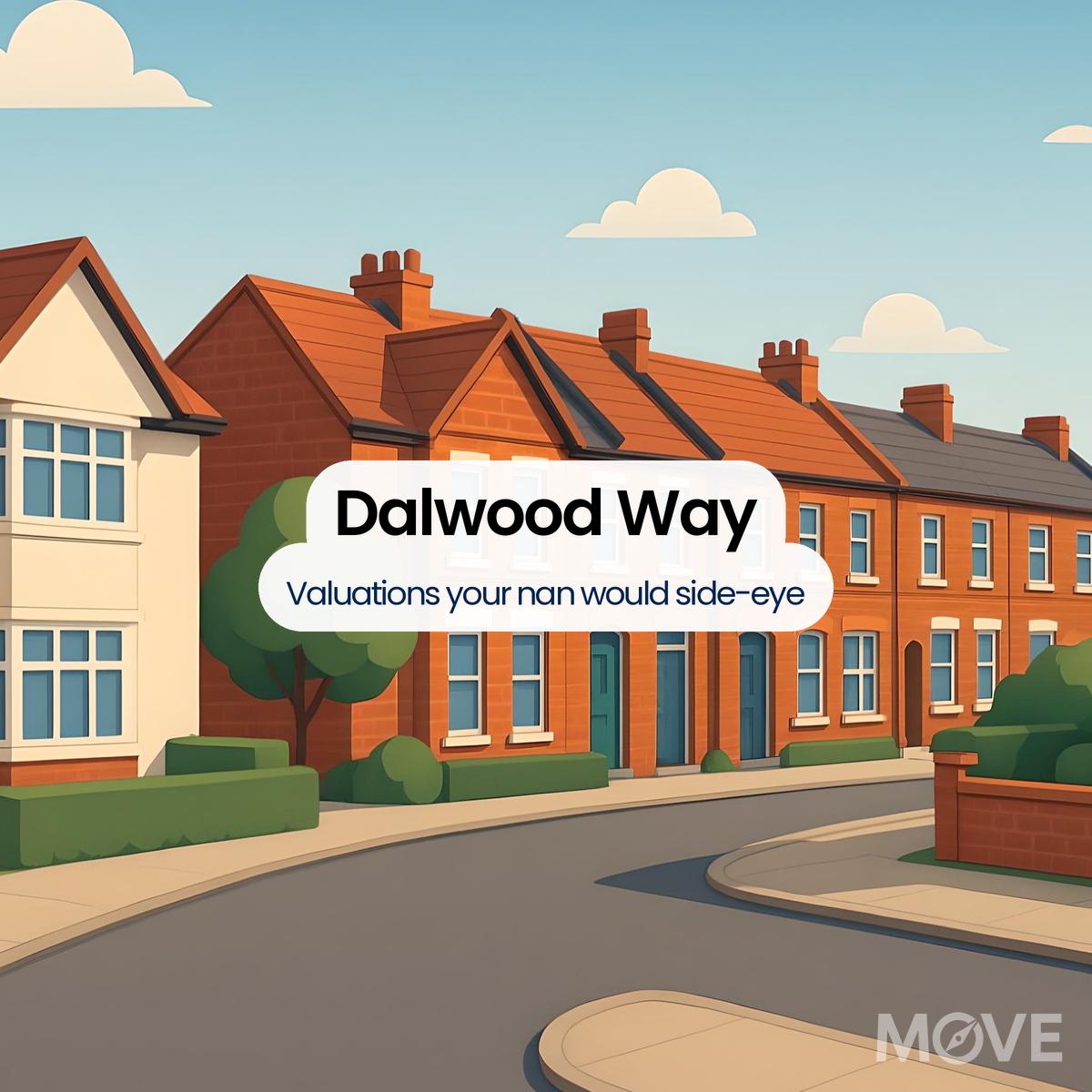 Dalwood Way, CV6, Coventry