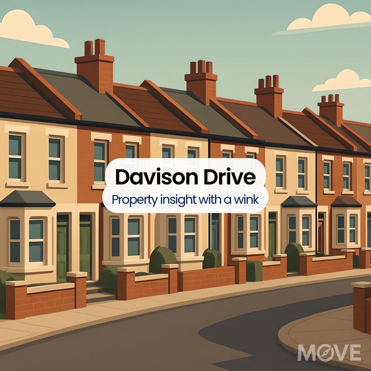 Davison Drive, SY2, Shrewsbury