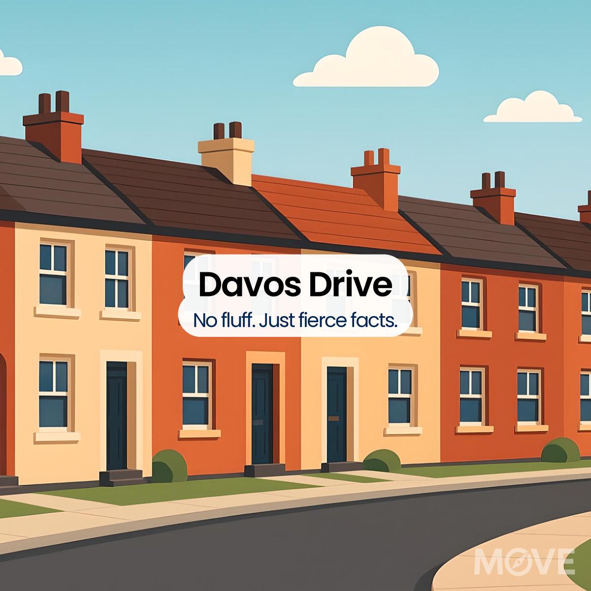 Davos Drive, ST8, Stoke-on-trent