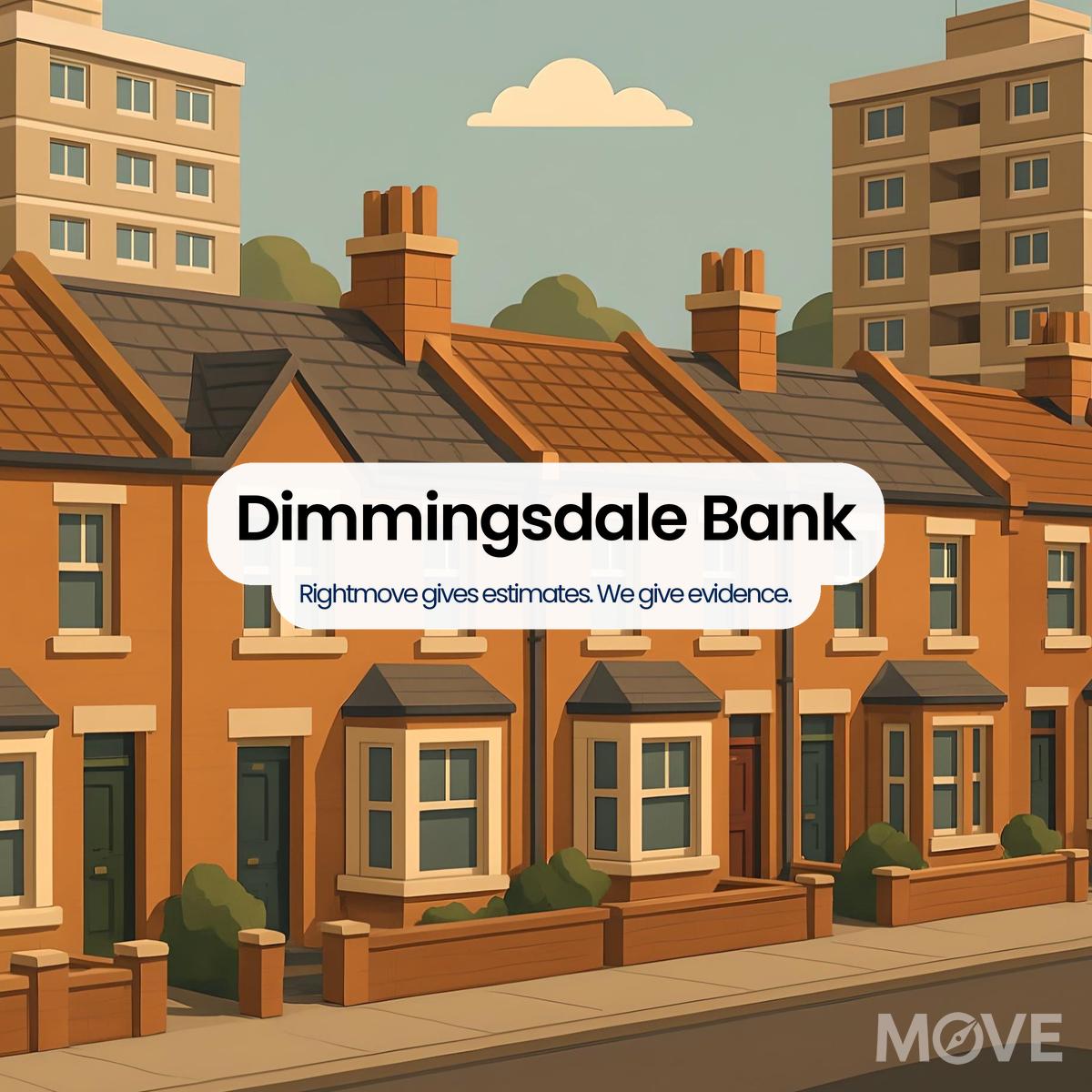 Dimmingsdale Bank, B32, Birmingham