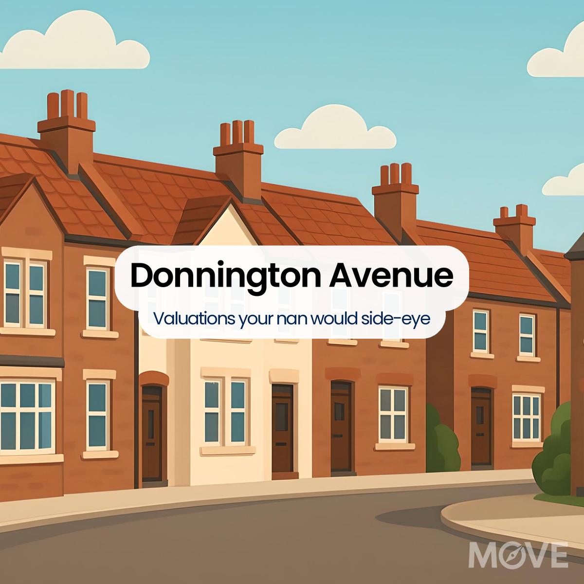 Donnington Avenue, CV6, Coventry