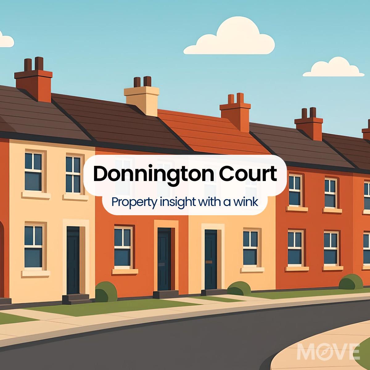 Donnington Court, DY1, Dudley