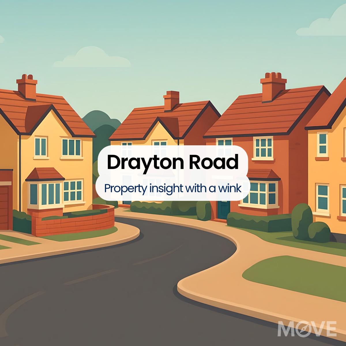 Drayton Road, B14, Birmingham