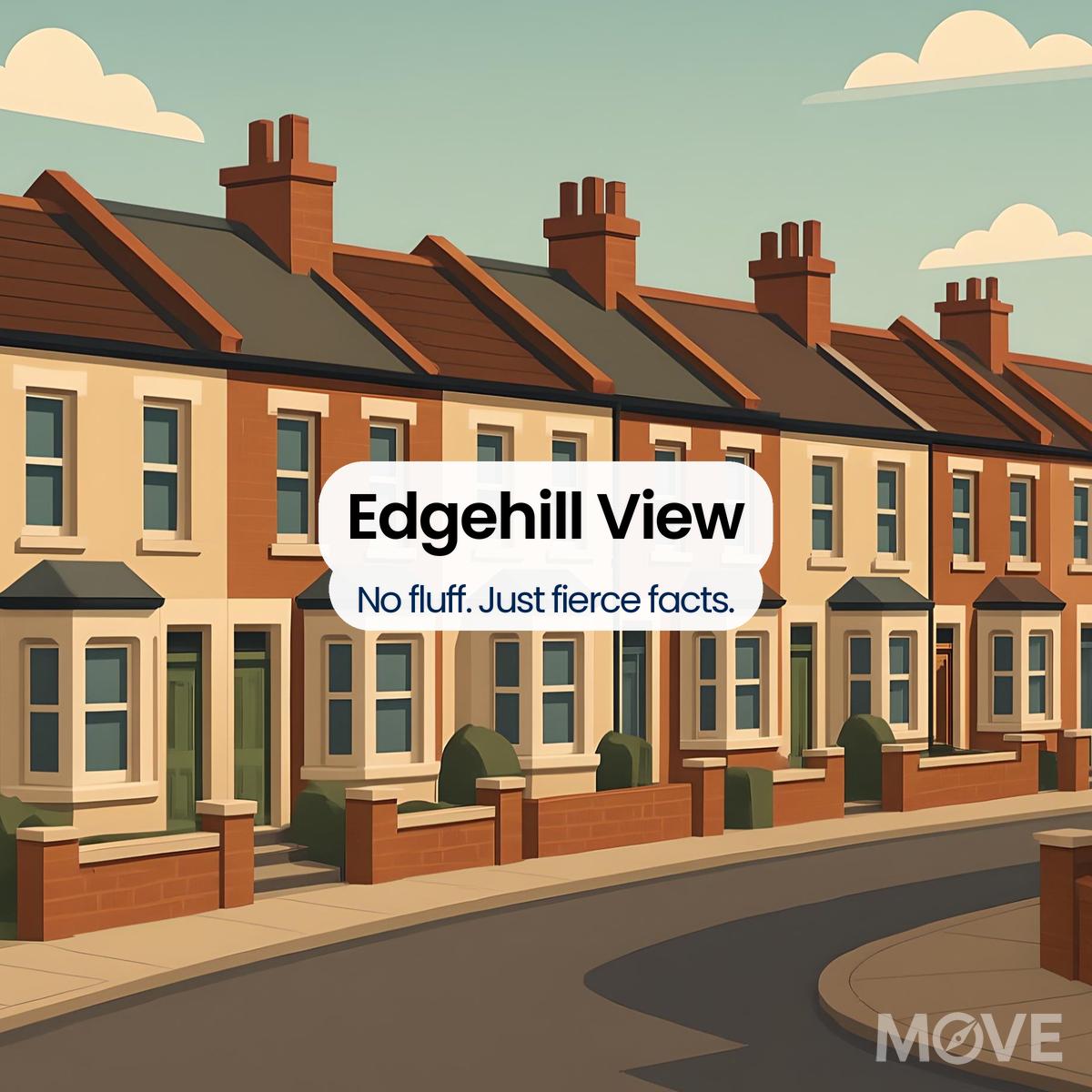 Edgehill View, CV35, Warwick