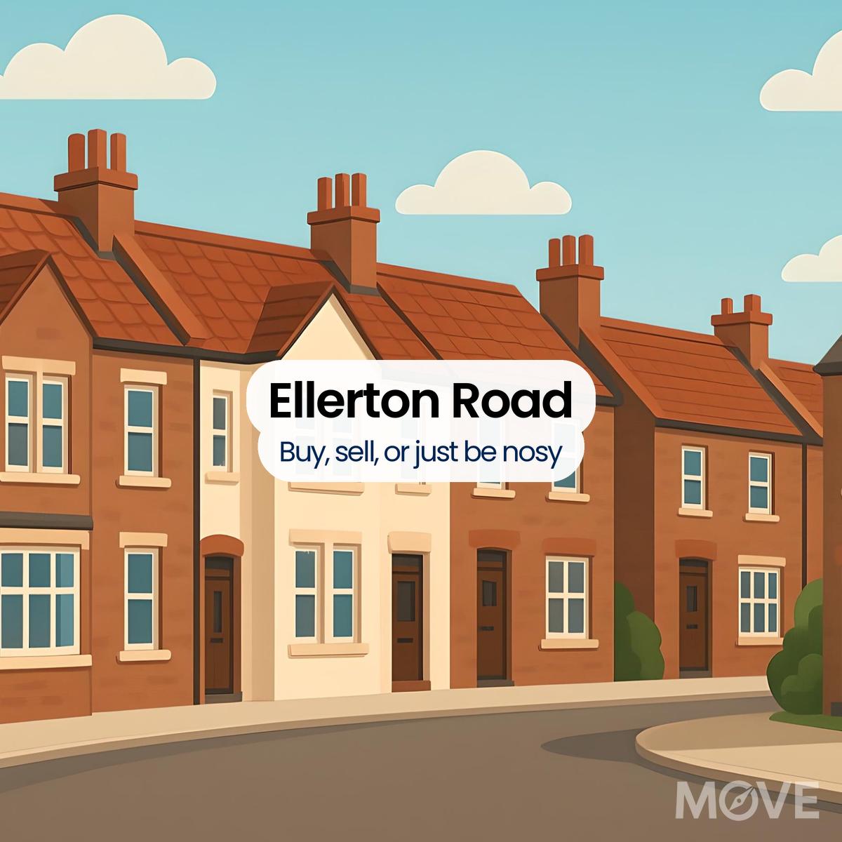 Ellerton Road, B44, Birmingham