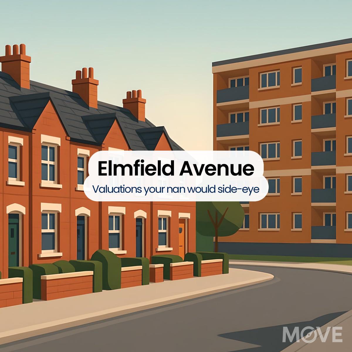 Elmfield Avenue, B24, Birmingham