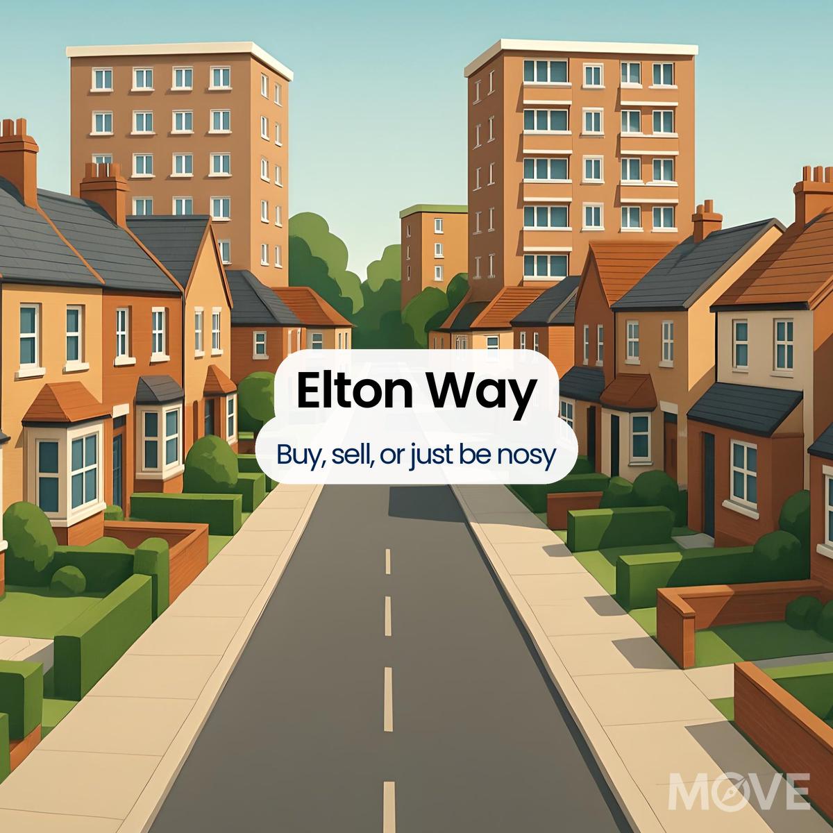 Elton Way, ST20, Stafford