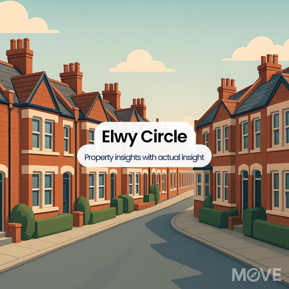 Elwy Circle, CV7, Coventry