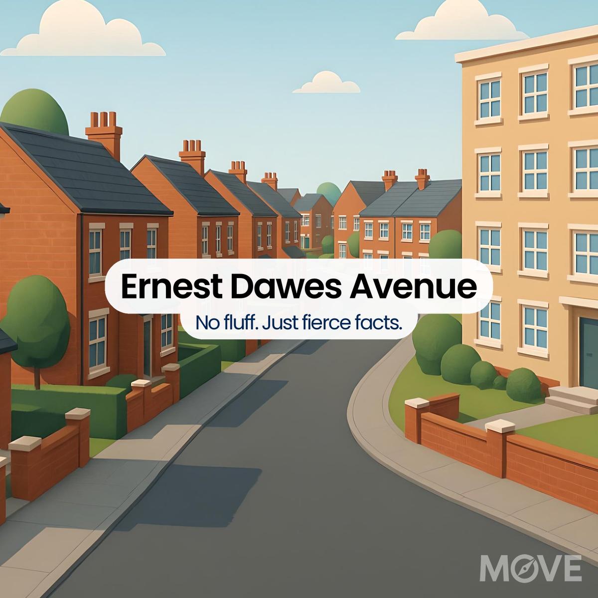 Ernest Dawes Avenue, TF2, Telford