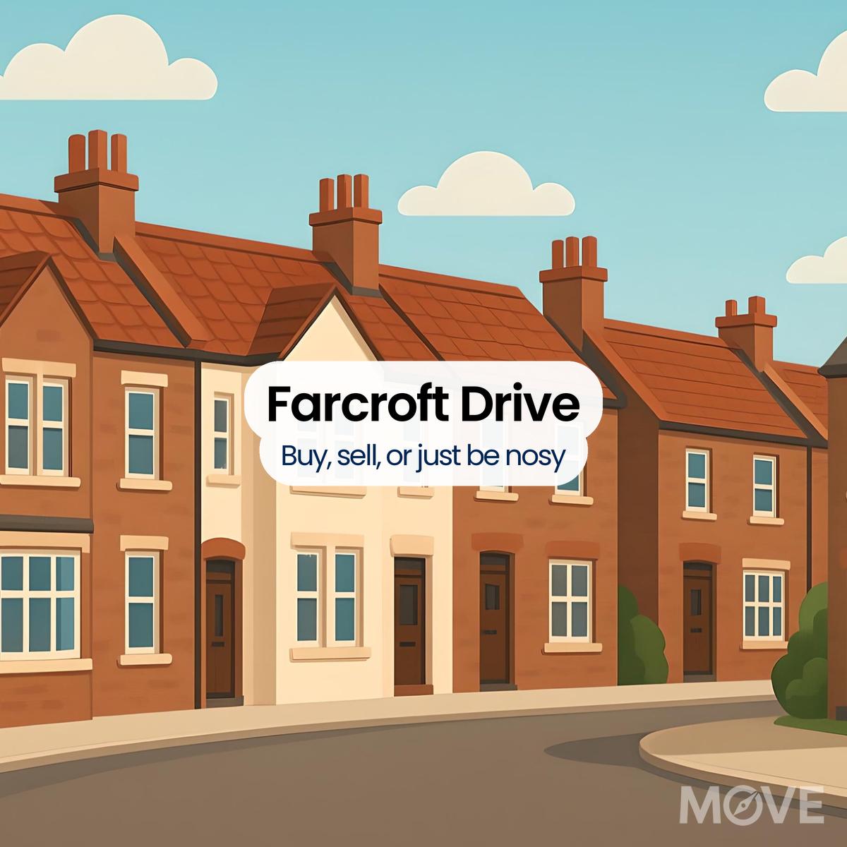 Farcroft Drive, TF9, Market Drayton