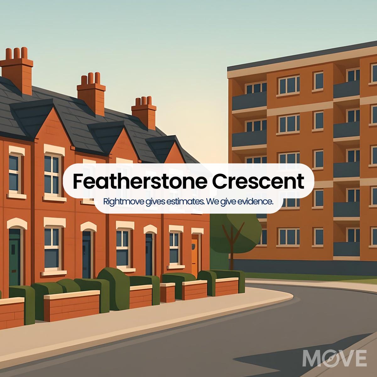 Featherstone Crescent, B90, Solihull