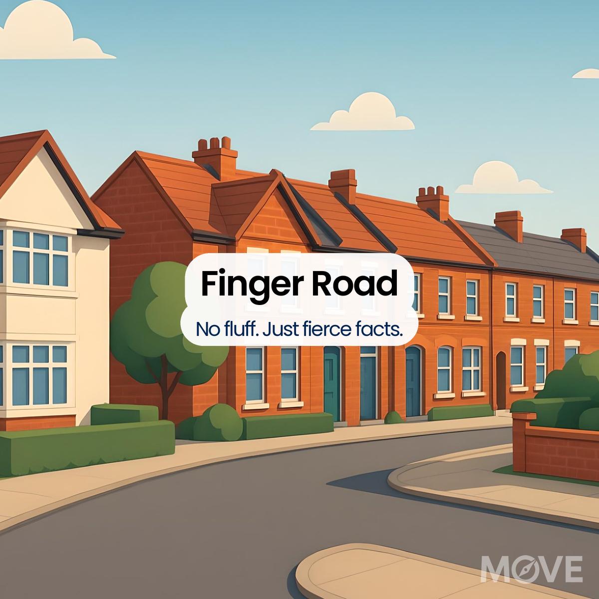 Finger Road, TF4, Telford