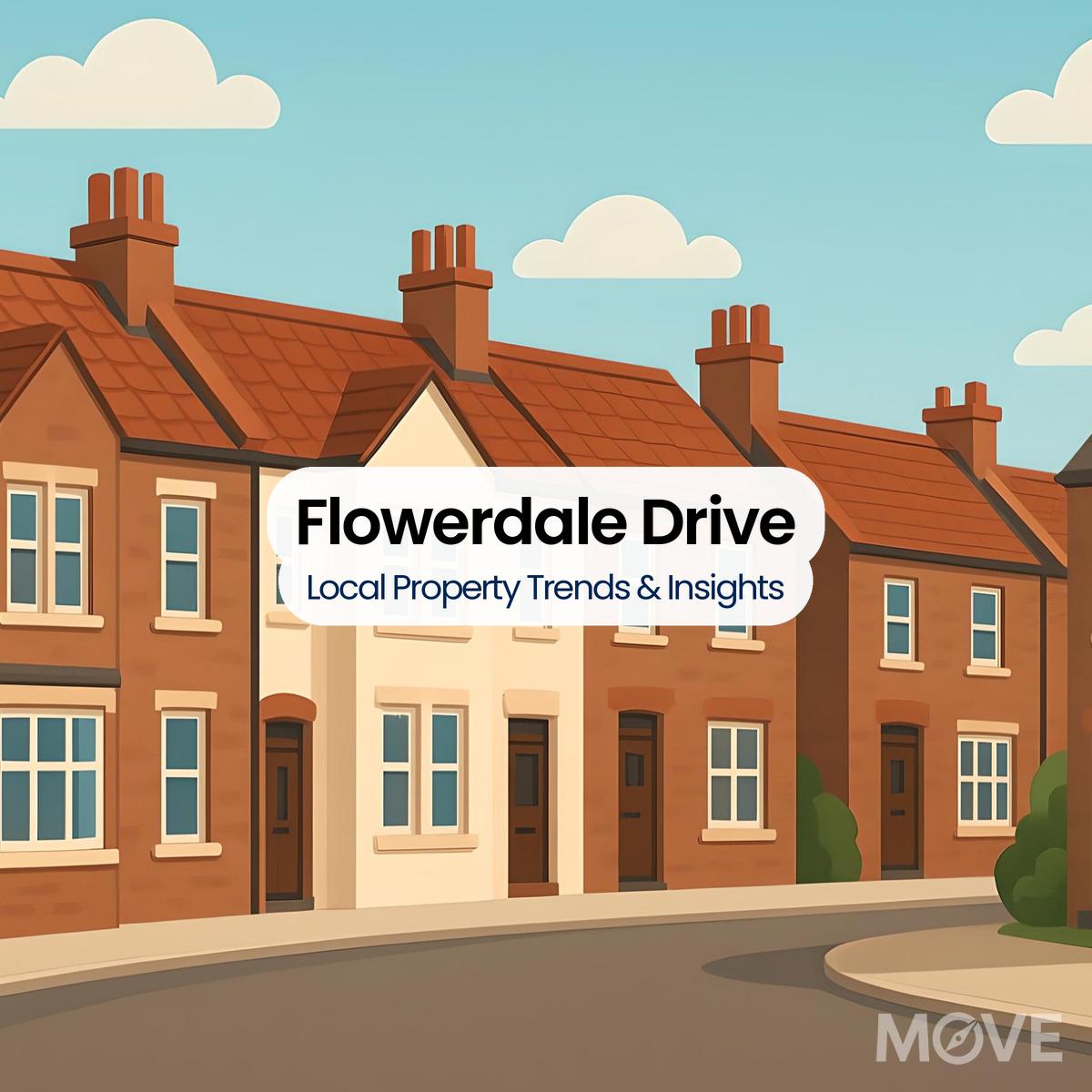 Flowerdale Drive, CV2, Coventry