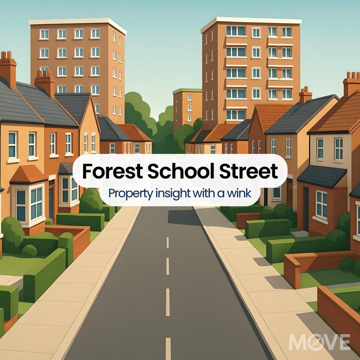 Forest School Street, DE13, Burton-on-trent