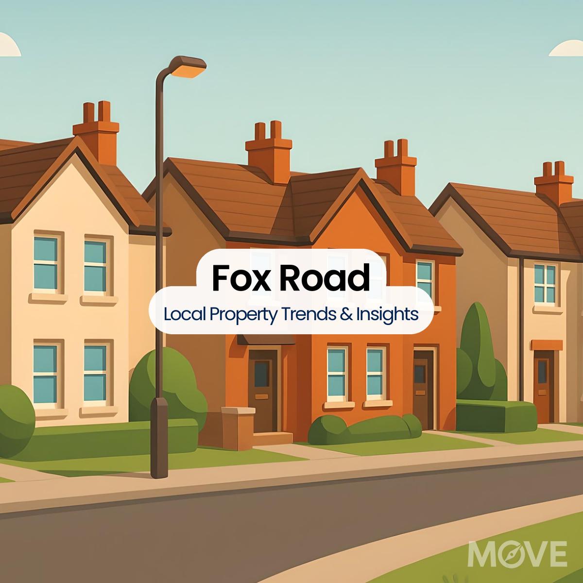 Fox Road, WV5, Wolverhampton
