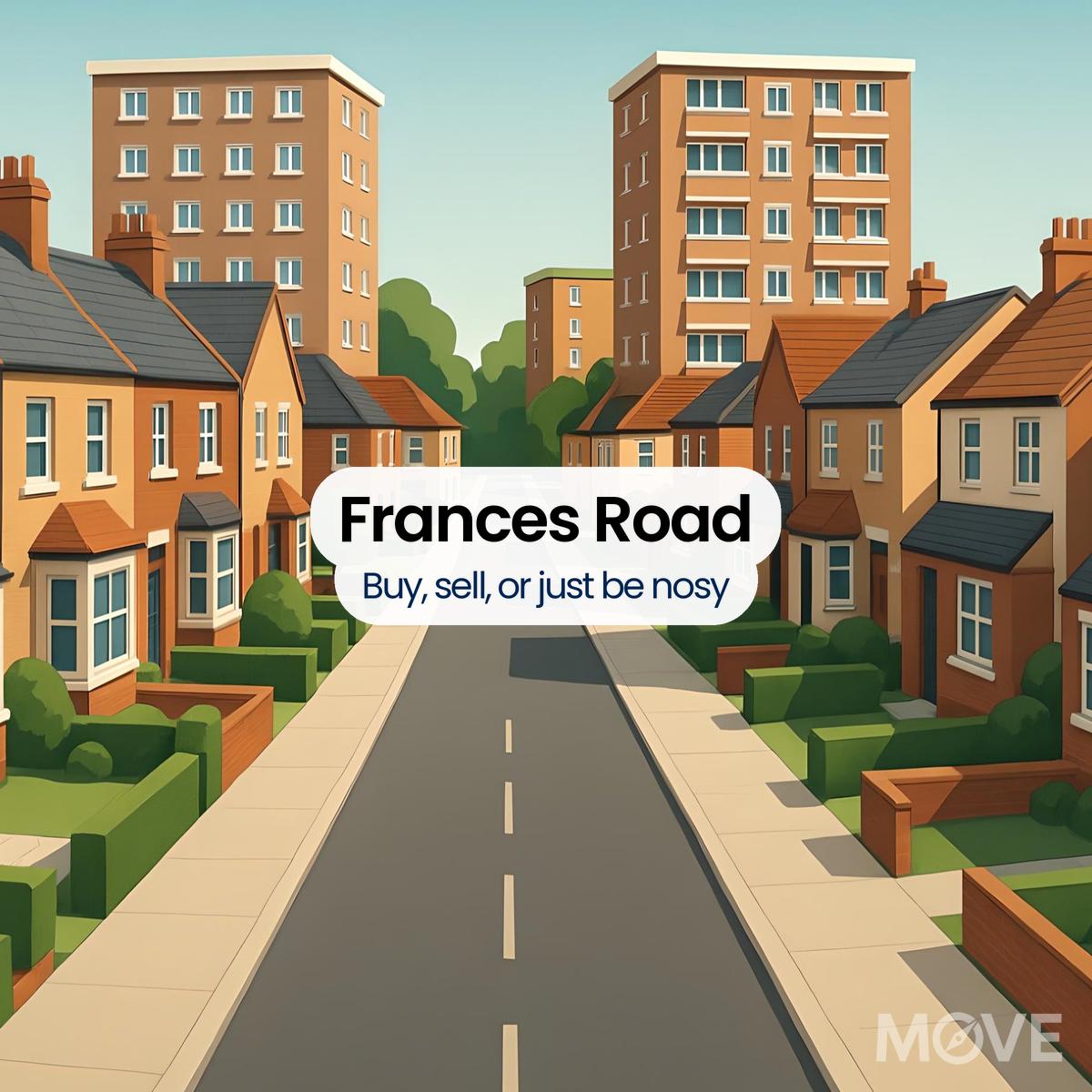 Frances Road, B19, Birmingham