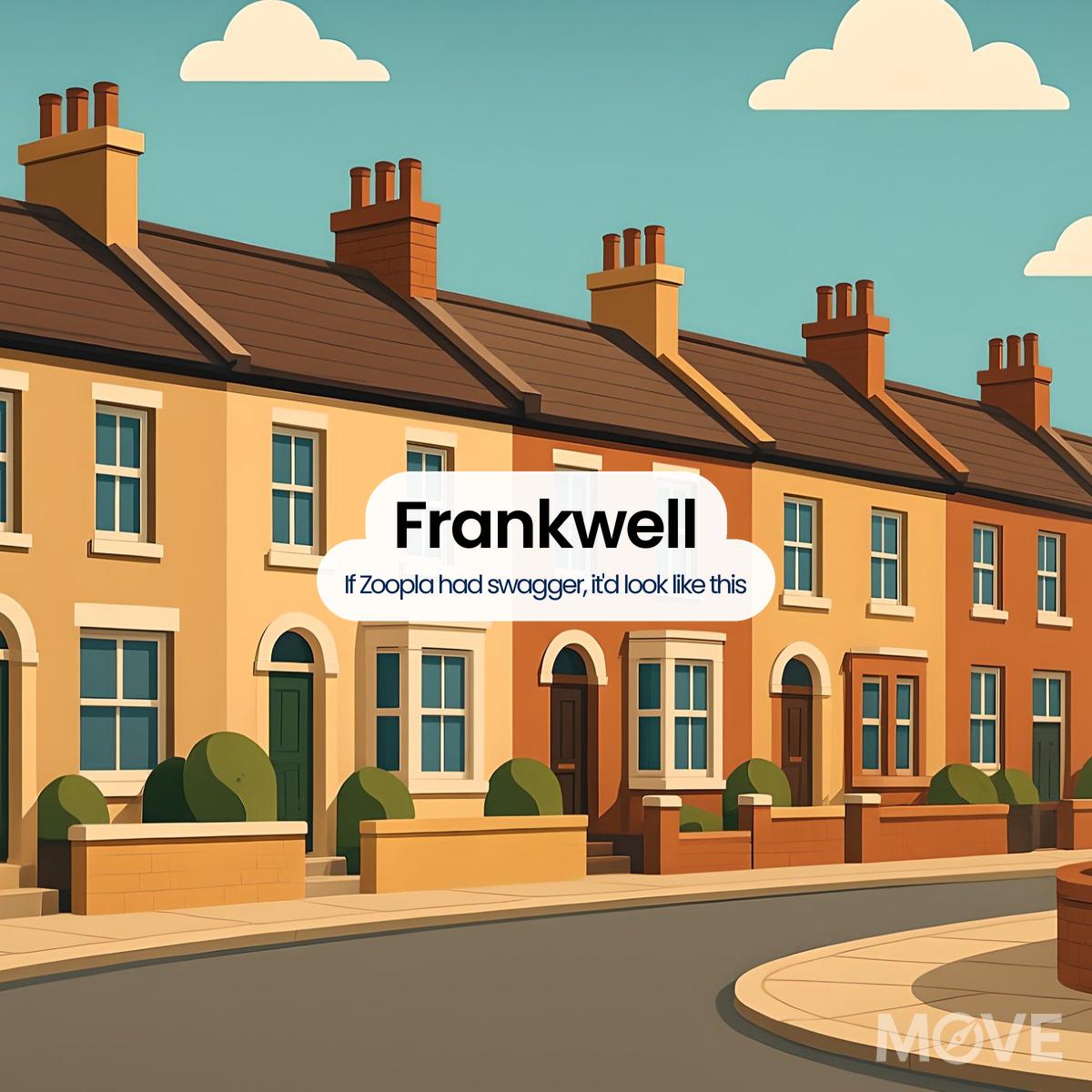 Frankwell, SY3, Shrewsbury